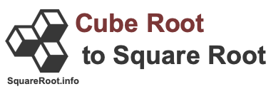 Cube Root to Square Root