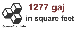 1277 Gaj in Square Feet