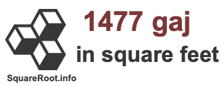 1477 Gaj in Square Feet