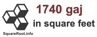 1740 Gaj in Square Feet