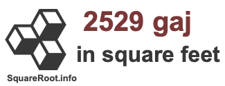 2529 Gaj in Square Feet