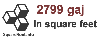 2799 Gaj in Square Feet