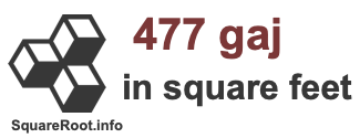 477 Gaj in Square Feet