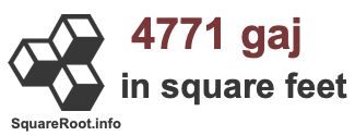 4771 Gaj in Square Feet