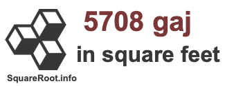 5708 Gaj in Square Feet 5708 Gaj in Square Feet