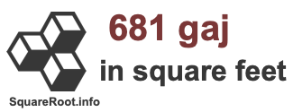 681 Gaj in Square Feet
