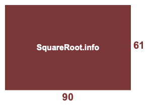 61x90 Room illustration