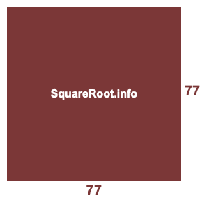 77x77 Room illustration