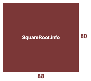 80x88 Room illustration
