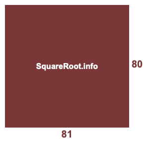 81x80 Room illustration