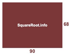 90 by 68 Room illustration 90x68 Room illustration