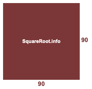 90 by 90 Room illustration 90x90 Room illustration