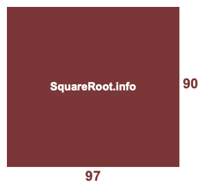 90 by 97 Room illustration 90x97 Room illustration