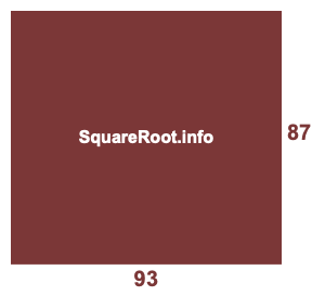 93x87 Room illustration