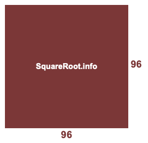 96 by 96 Room illustration 96x96 Room illustration