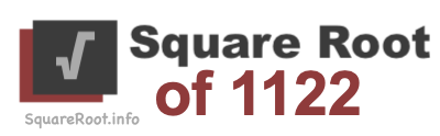 Square Root of 1122