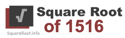 Square Root of 1516 Square Root of 1516