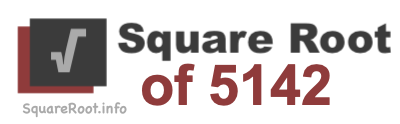 Square Root of 5142 Square Root of 5142