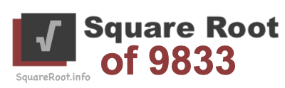 Square Root of 9833 Square Root of 9833